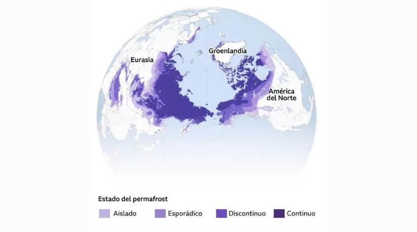Estado del permafrost