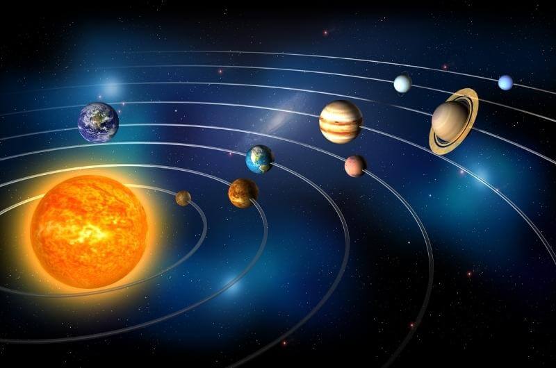Sistema solar en órbita