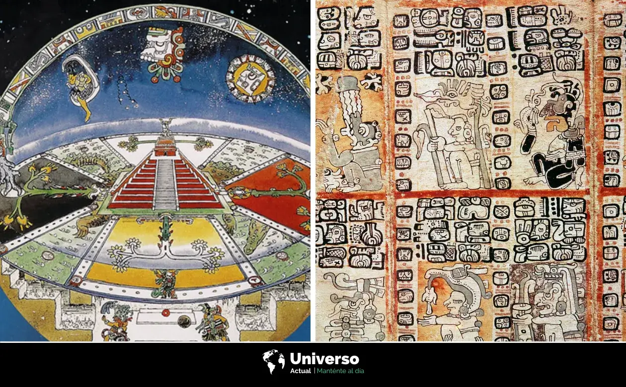 Representación Cosmologia Maya | Créditos: National Geographic