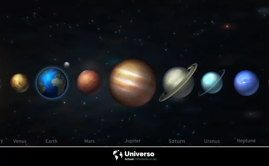 ¿Por qué los planetas se llaman así y a quién deben su nombre?