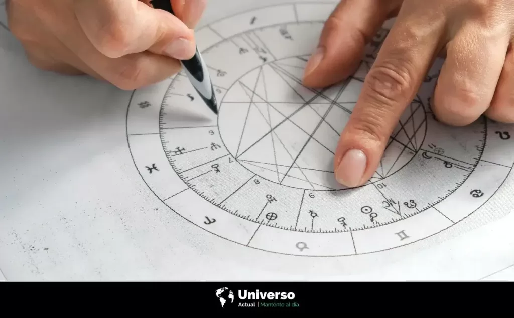 ¿Qué es la Astrología y cómo impacta en nuestras vidas?