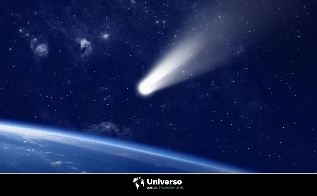 Tipos de cometas