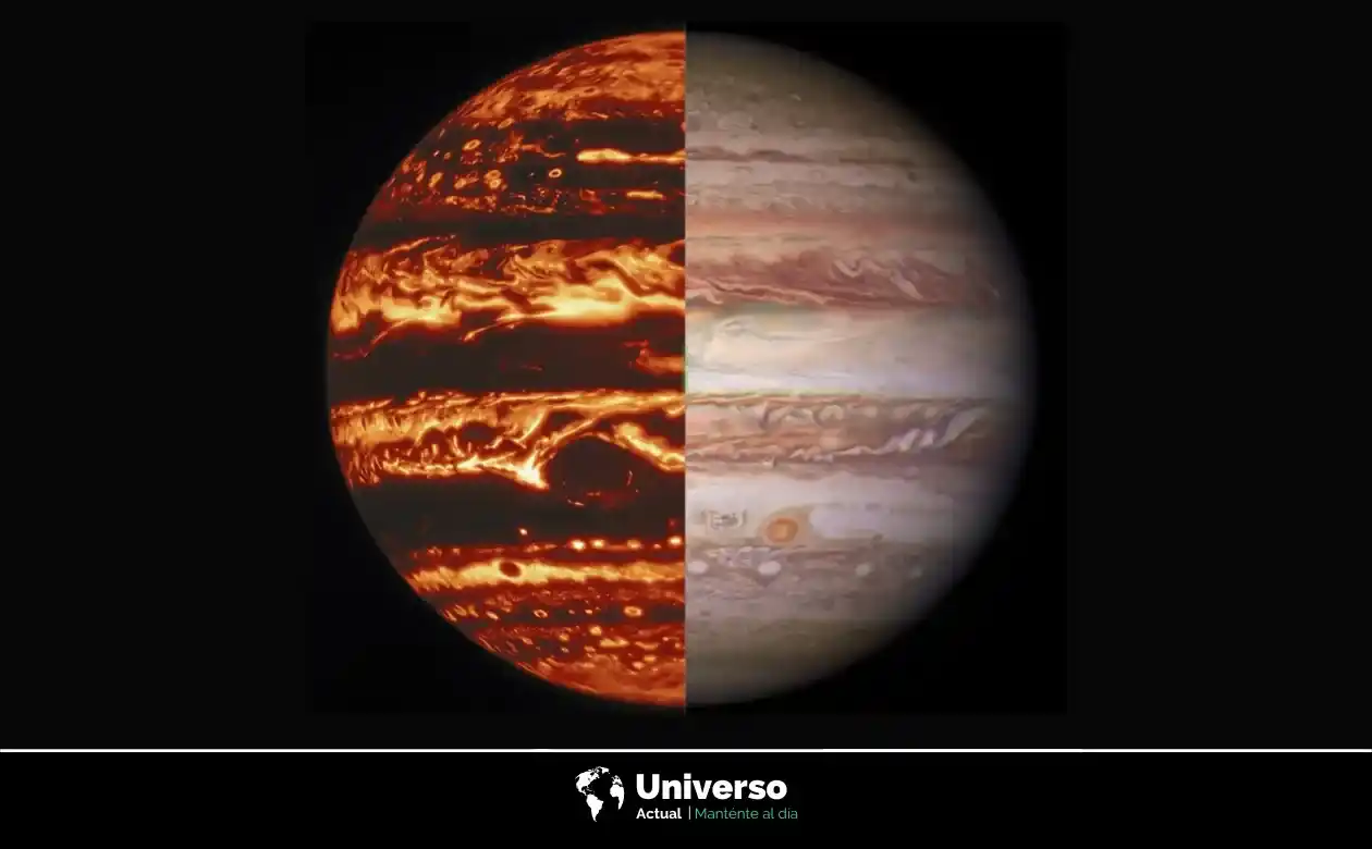 Bandas atmosfericas de Jupiter