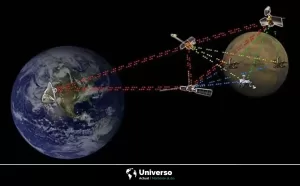 Comunicación interplanetaria: Avances tecnológicos