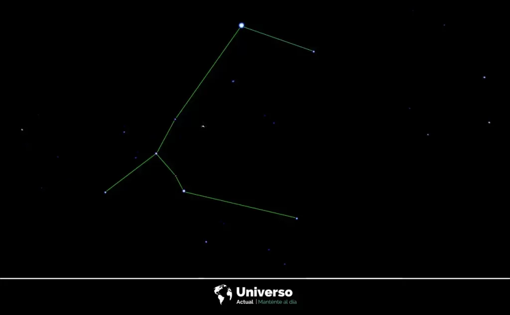 Can Mayor: La constelación con la estrella más brillante del cielo