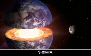 Evolución histórica de la corteza terrestre hasta la actualidad