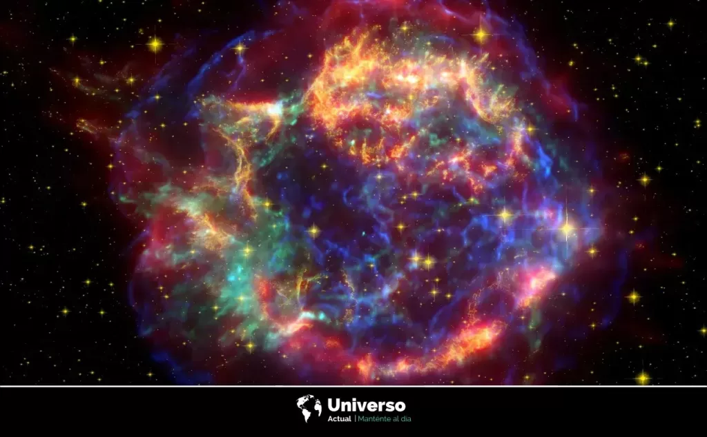 Qué es una supernova