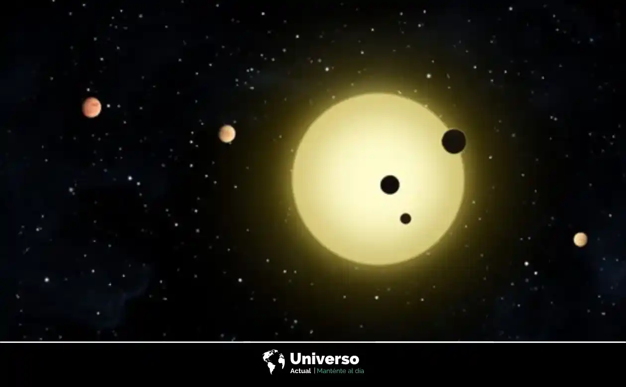Representacion Kepler 11