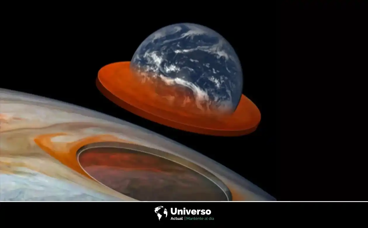 Representacion del tamaño de la gran mancha roja de Júpiter
