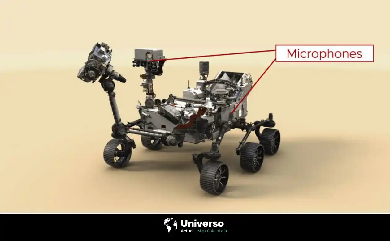 rover Perseverance de la NASA