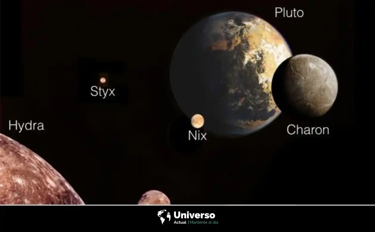 Las lunas de Plutón | Créditos: NASA