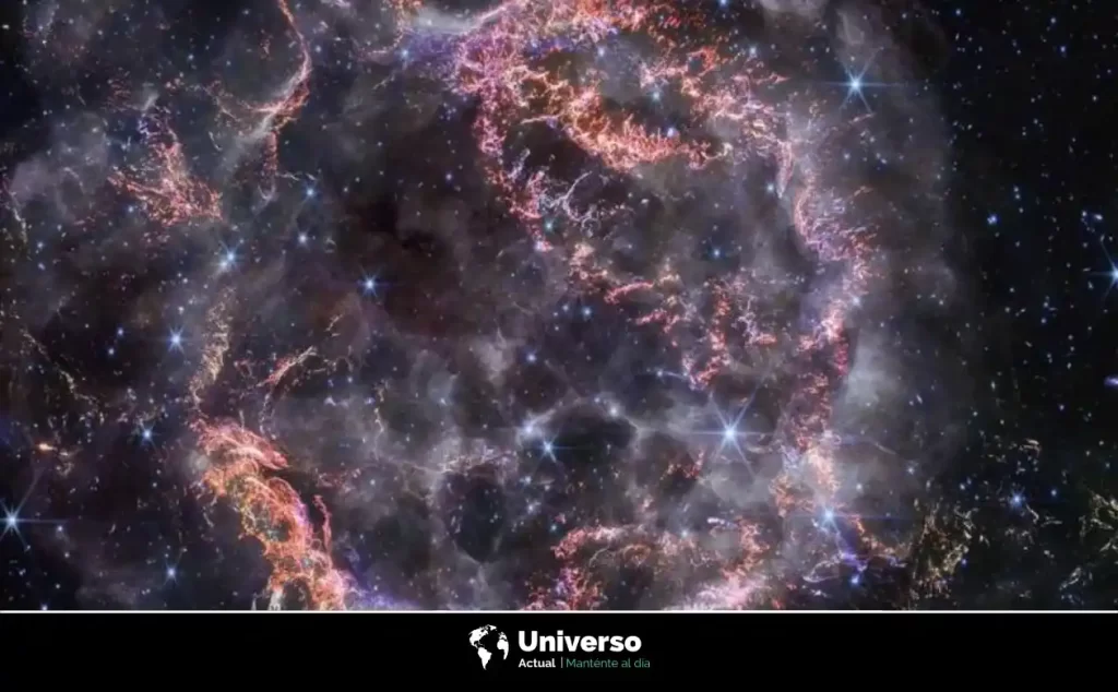 ¿Dónde está ubicado el JWST?