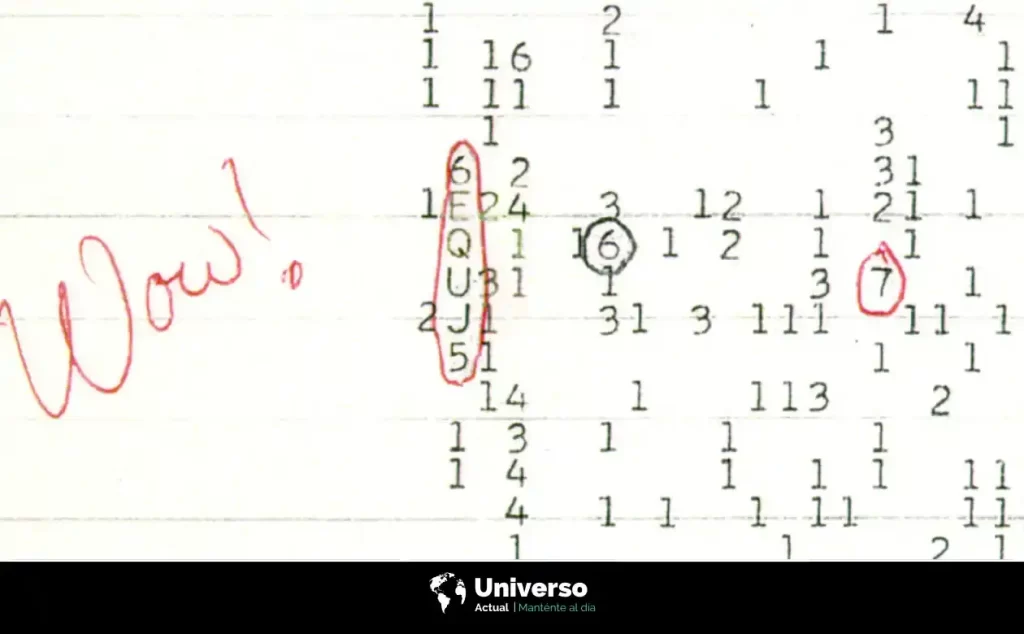 Señal Wow! Misterios entre cometas y estrellas.