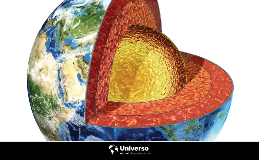 La discontinuidad de Mohorovičić y su impacto en la geología